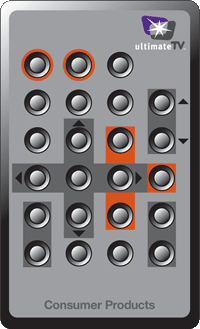 Remote control for Web-TV