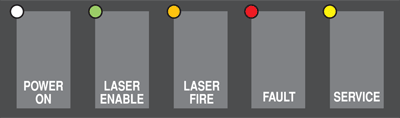 Control panel for mass spectrometer system