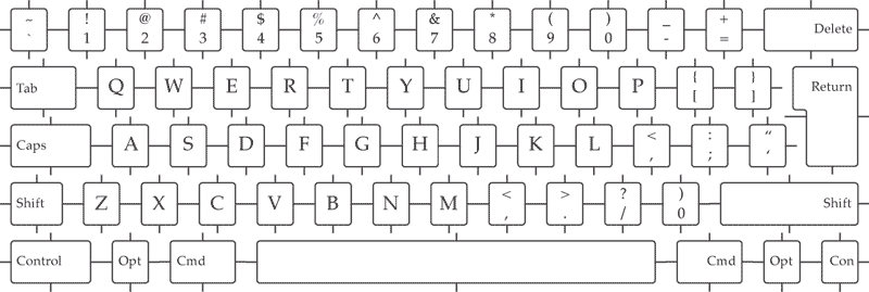 Keyboard & Graphics Specification